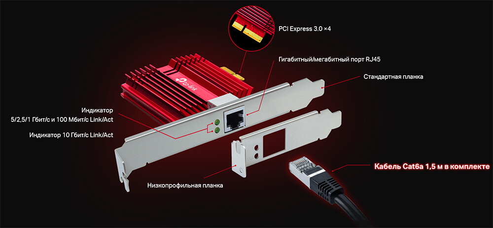 Сетевая карта tp link tx401 обзор